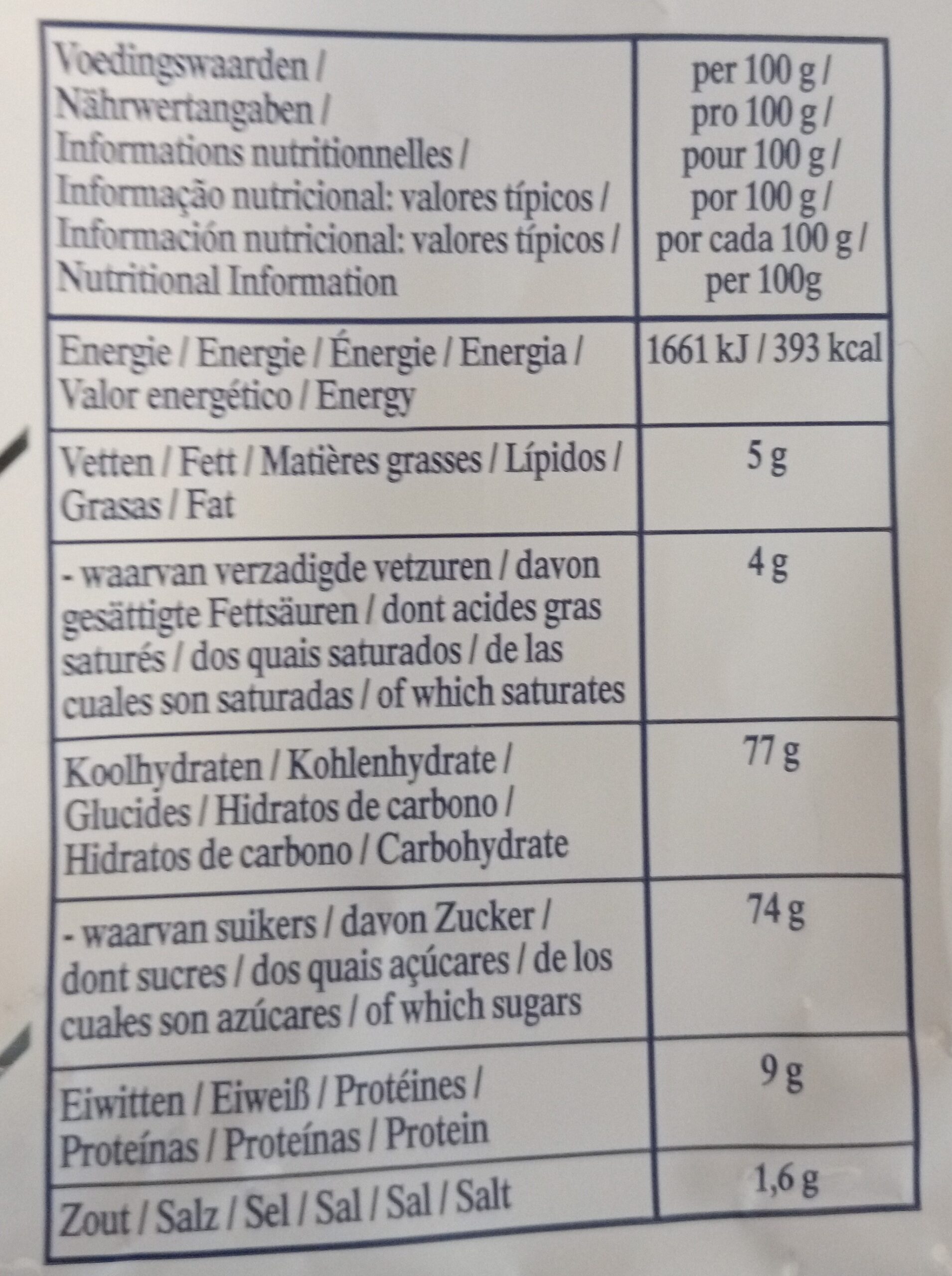 Leche Urbina Vendin - Imagen 2