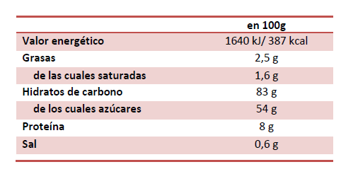 Chocolate Laqtia - Imagen 3